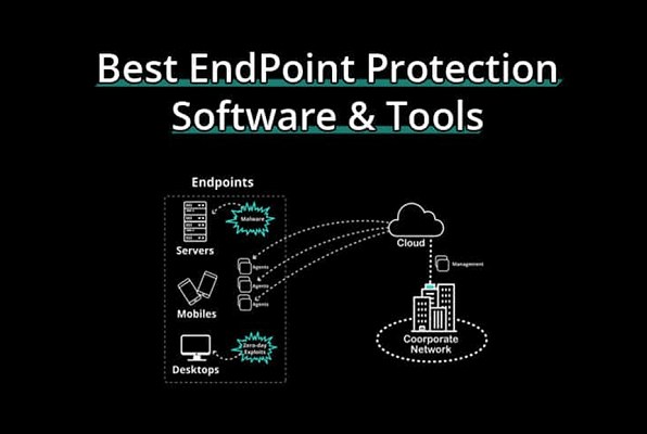 What are the types of endpoint security?