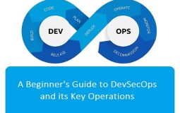 A Beginner’s Guide to DevSecOps and its Key Operations