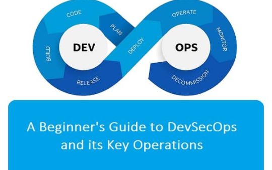 A Beginner’s Guide to DevSecOps and its Key Operations