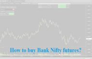 How to buy Bank Nifty futures?