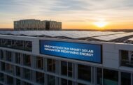 HMS Photovoltaik Smart Solar Innovation Redefining Energy