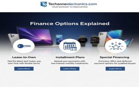 Techzoneelectronics.com Finance Options Explained