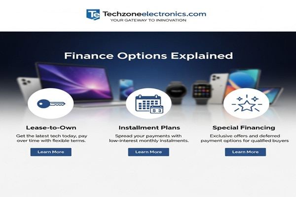 Techzoneelectronics.com Finance Options Explained